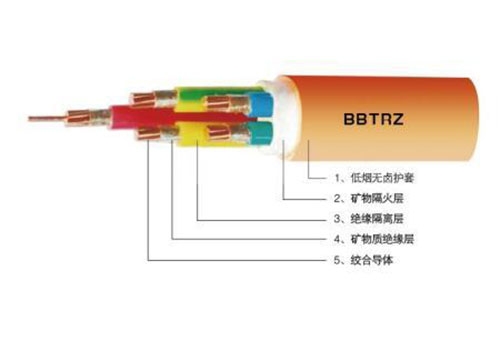 云南BBTRZ防火电缆